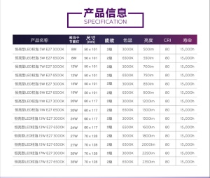 飞利浦LED灯泡柱泡E27螺口柱形灯泡节能5W7W9W11W13W15W17W恒亮型