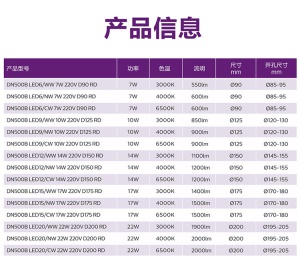 飞利浦LED超薄筒灯DN500B明皓二代3寸4寸5寸6寸8寸天花灯光源